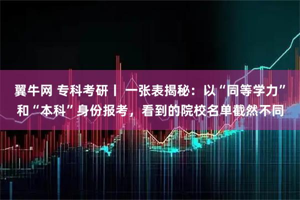 翼牛网 专科考研丨 一张表揭秘：以“同等学力”和“本科”身份报考，看到的院校名单截然不同